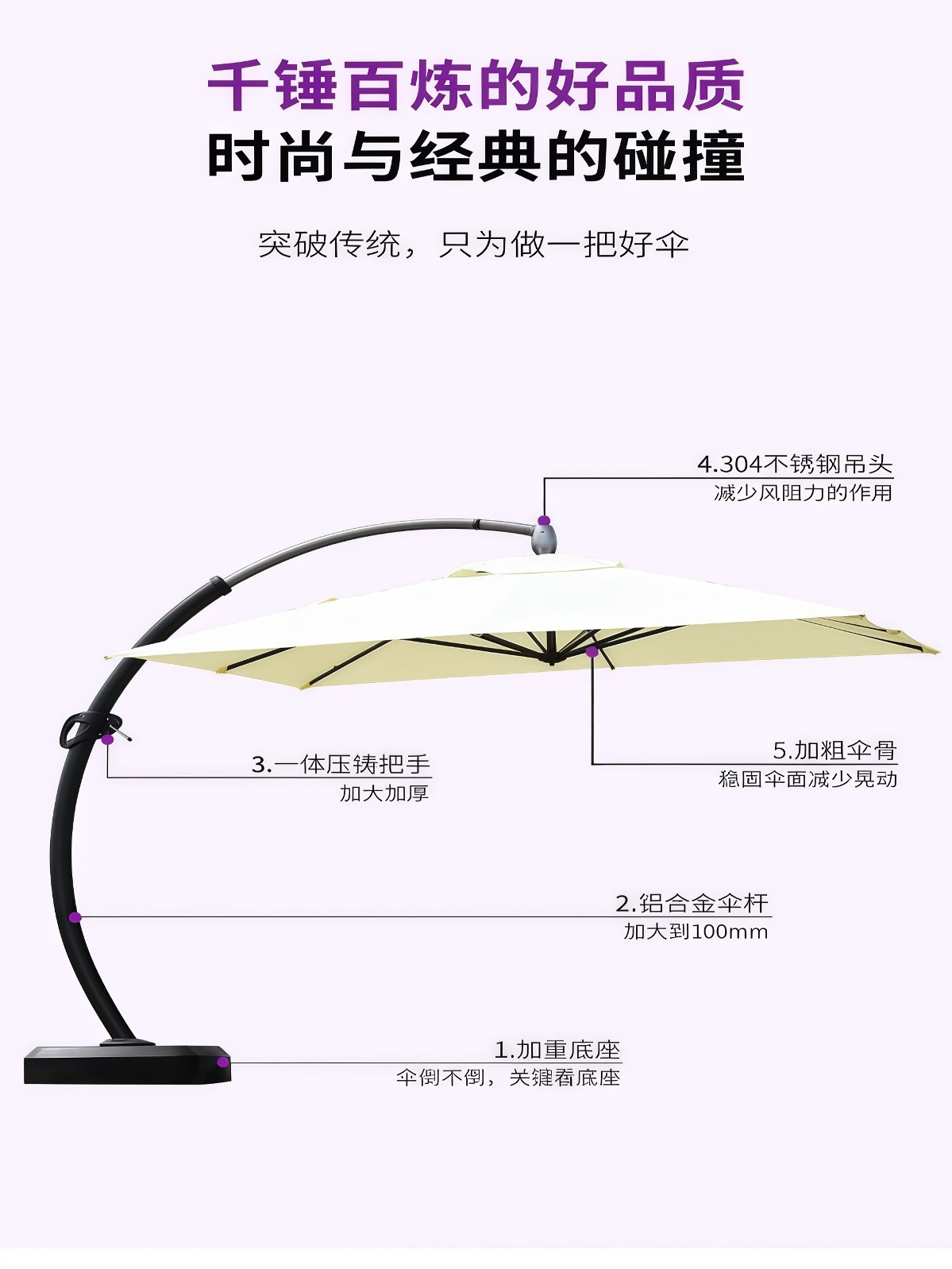 露台遮阳伞户外伞户外太阳伞庭院伞罗马伞室外伞花园别墅吊伞 - 详情图