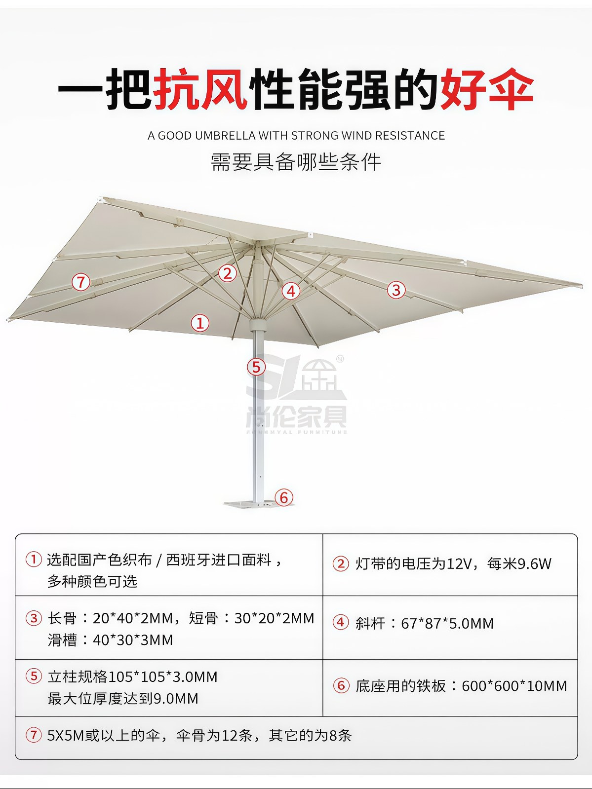 户外伞庭院伞别墅室外罗马伞大型太阳伞露天景区民宿遮阳棚 - 详情图
