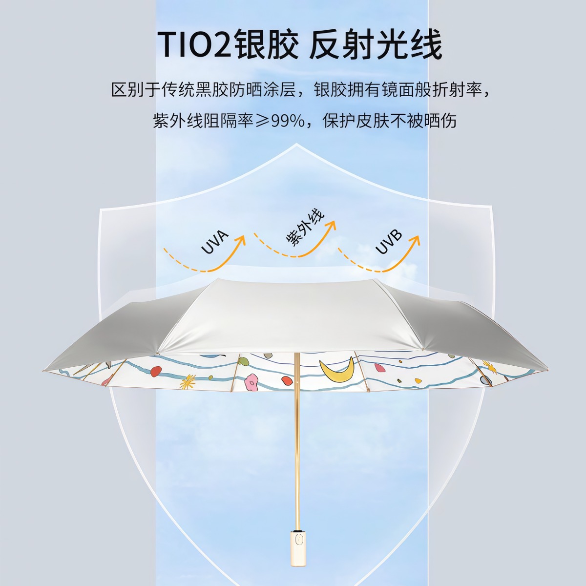 武汉雨具网·太阳伞晴雨伞两用全自动防晒伞银胶防紫外线遮阳伞便携折叠女·产品图3