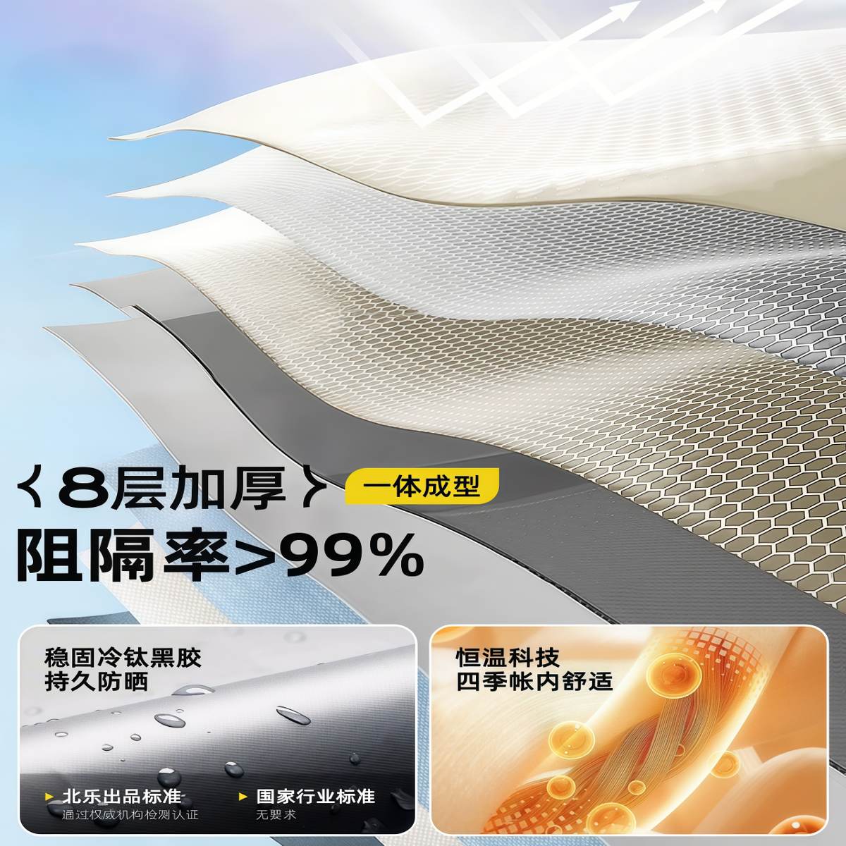 武汉雨具网·帐篷户外便携式折叠自动速开合野营过夜防晒防雨加厚露营装备全套·产品图4