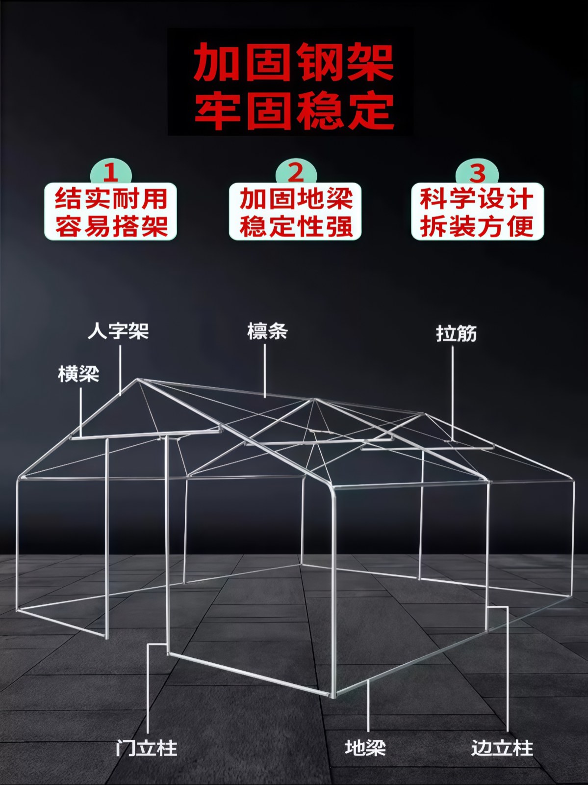 户外工程工地施工加厚防雨帆布野外救灾养蜂民用冬季保暖棉大帐篷 - 详情图
