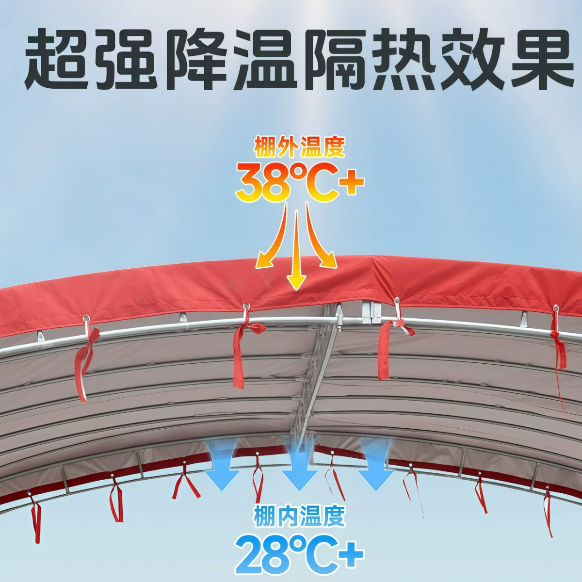 武汉雨具网·流动酒席帐篷遮阳摆摊农村红白喜事户外停车蓬大排档喜宴活动雨棚·产品图4