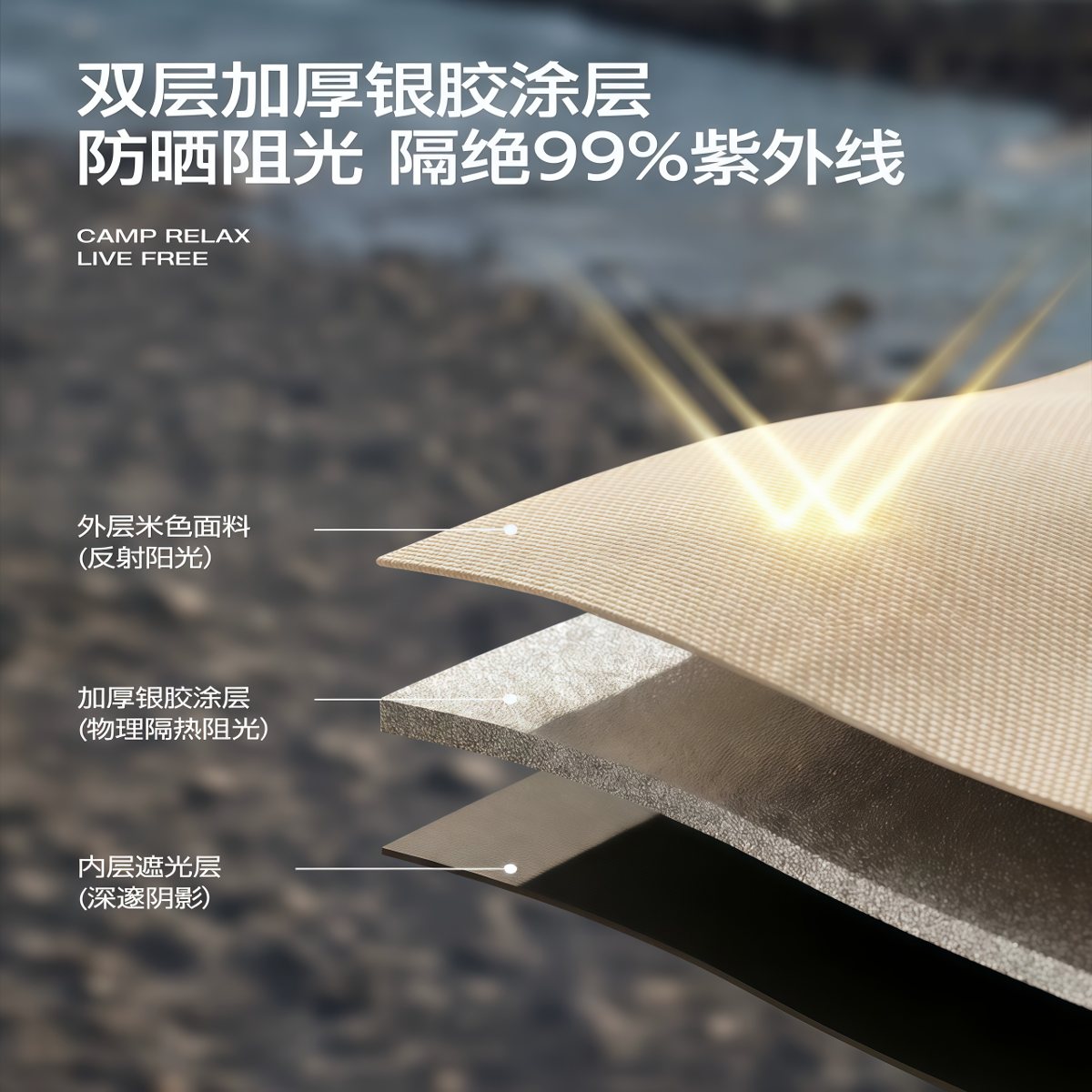 武汉雨具网·户外折叠便携式野营过夜一键开合2026新款露营帐篷·产品图3
