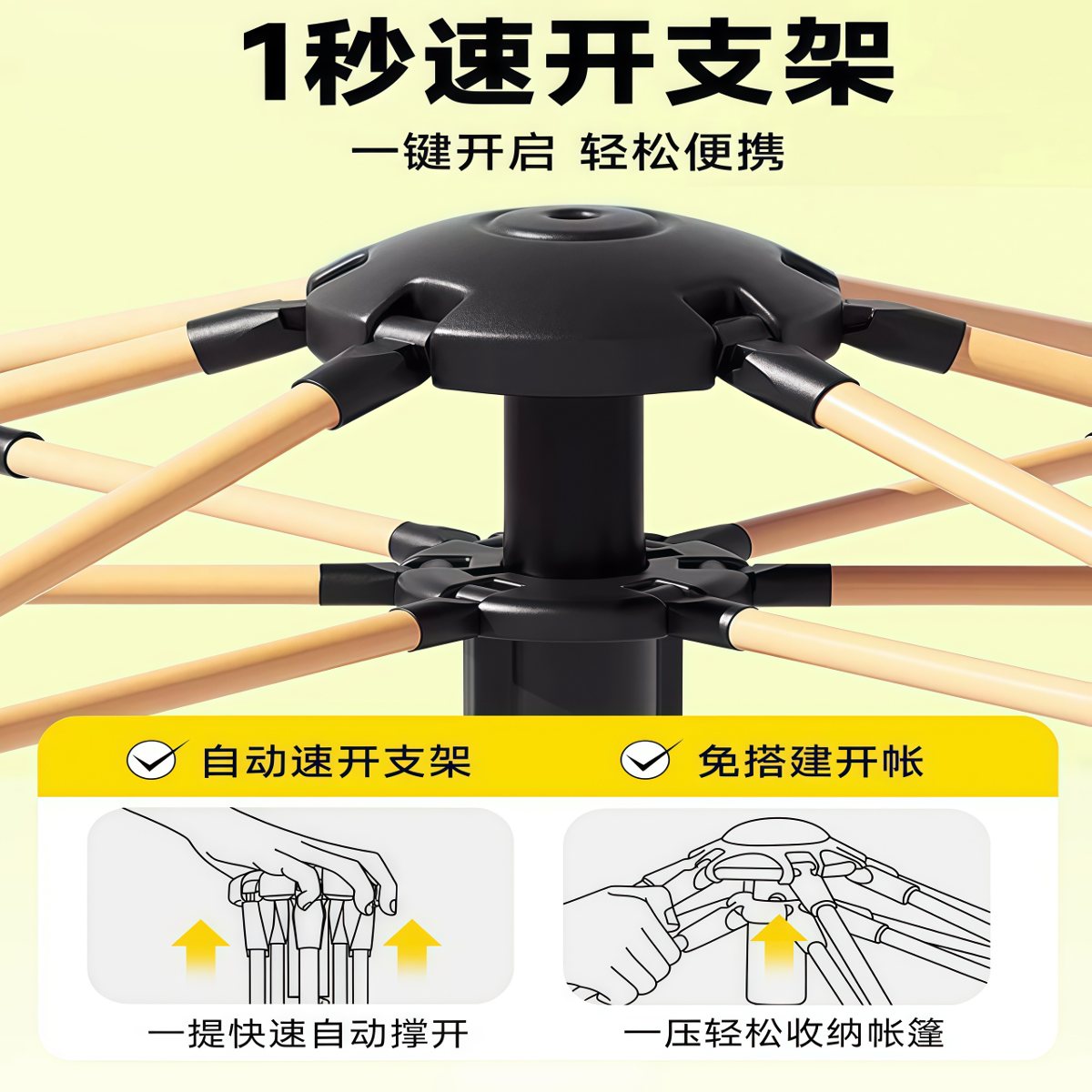 武汉雨具网·天幕二合一帐篷户外便携式露营自动一键开合·产品图2