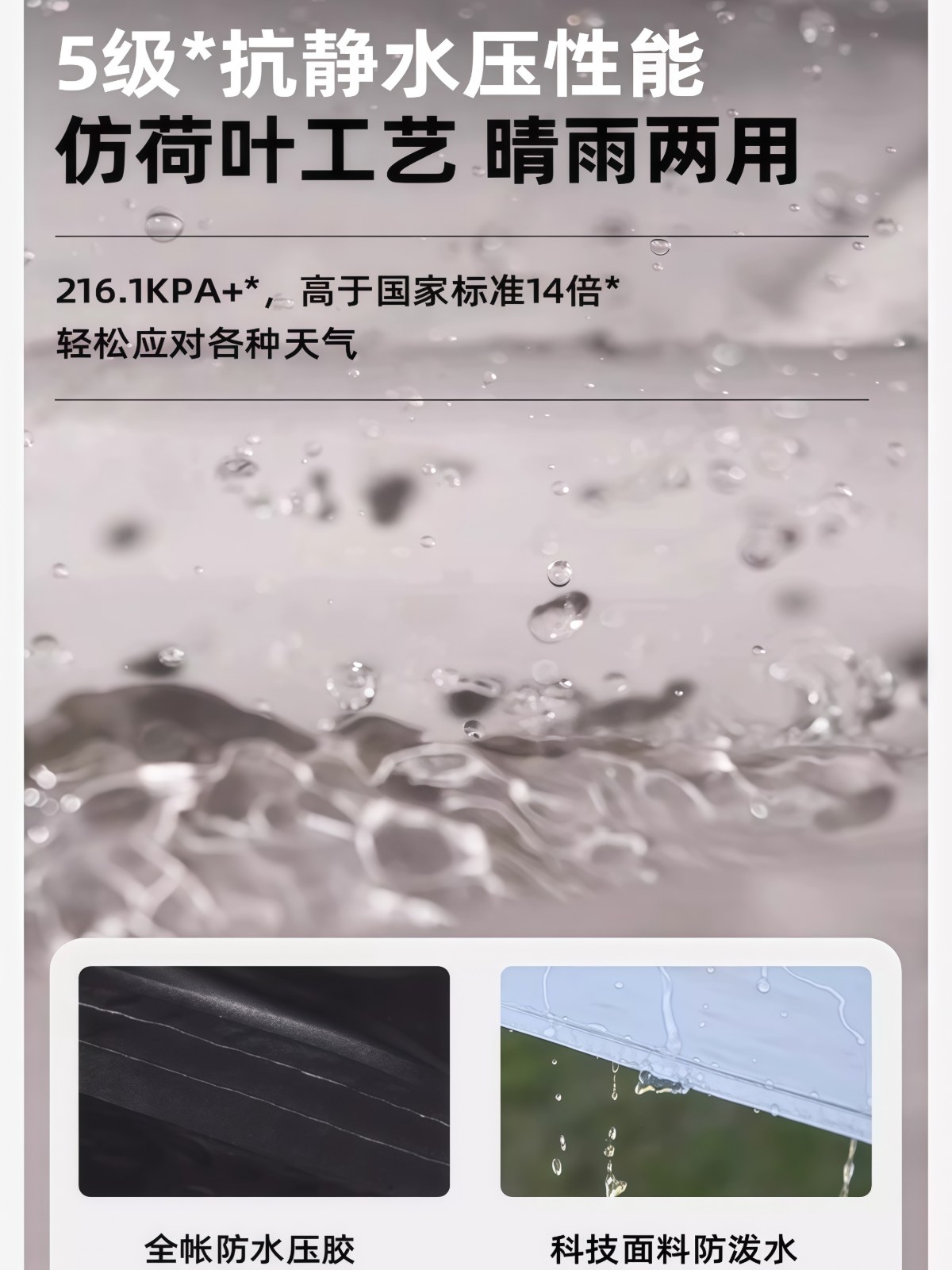 黑胶帐篷户外折叠便携全自动露营儿童野餐防晒速开 - 详情图