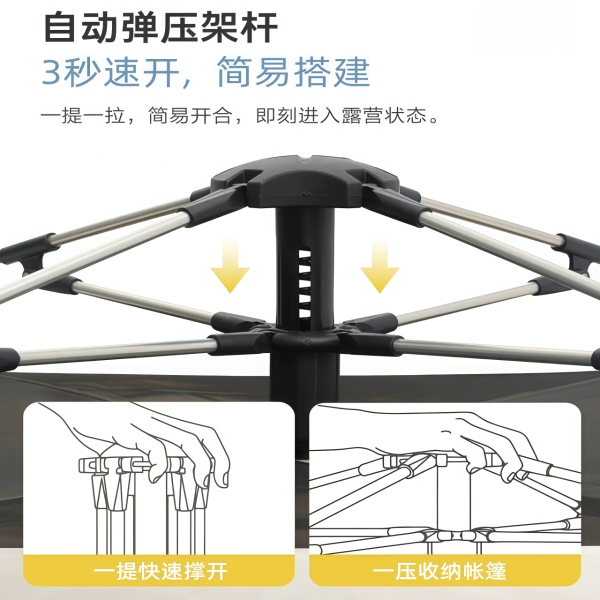 武汉雨具网·全自动速开帐篷天幕二合一公园露营户外露营装备·产品图5