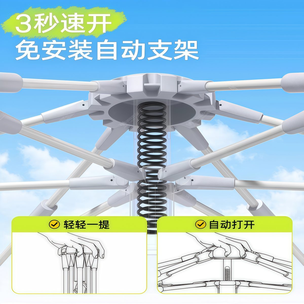 武汉雨具网·户外便携式折叠2026新款全自动露营装备全套过夜防雨·产品图3