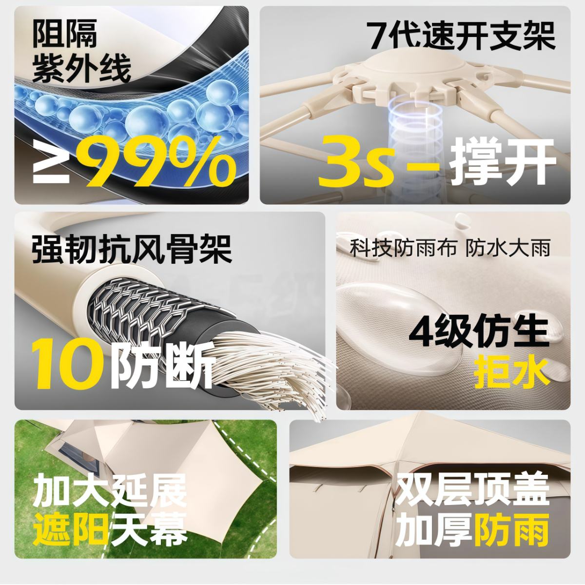 武汉雨具网·帐篷野营过夜便携式折叠天幕二合一露营装备防暴雨自动野外·产品图4