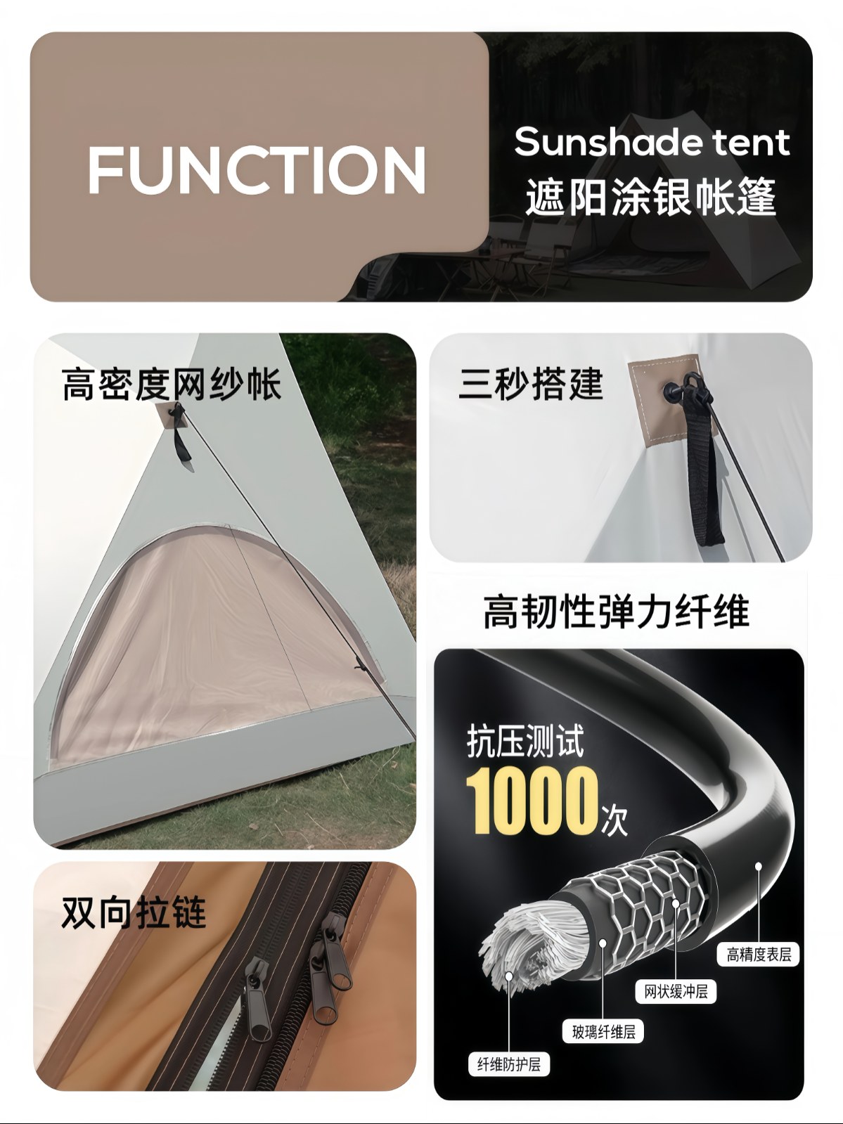自动一键开合三角帐篷户外便携式折叠公园野营遮阳露营装备野餐帐 - 详情图
