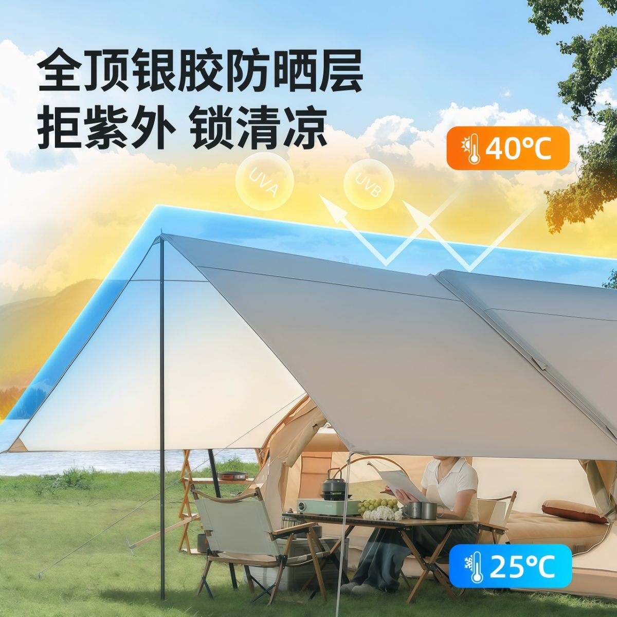 武汉雨具网·全自动充气帐篷户外野营一键速开免搭建快捷便携式防晒防雨·产品图6