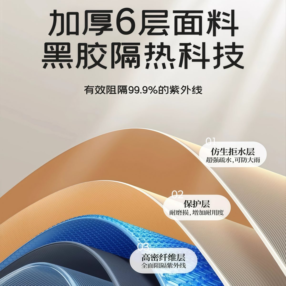 武汉雨具网·全自动帐篷户外便携式折叠2025新款野营过夜两室一厅·产品图6