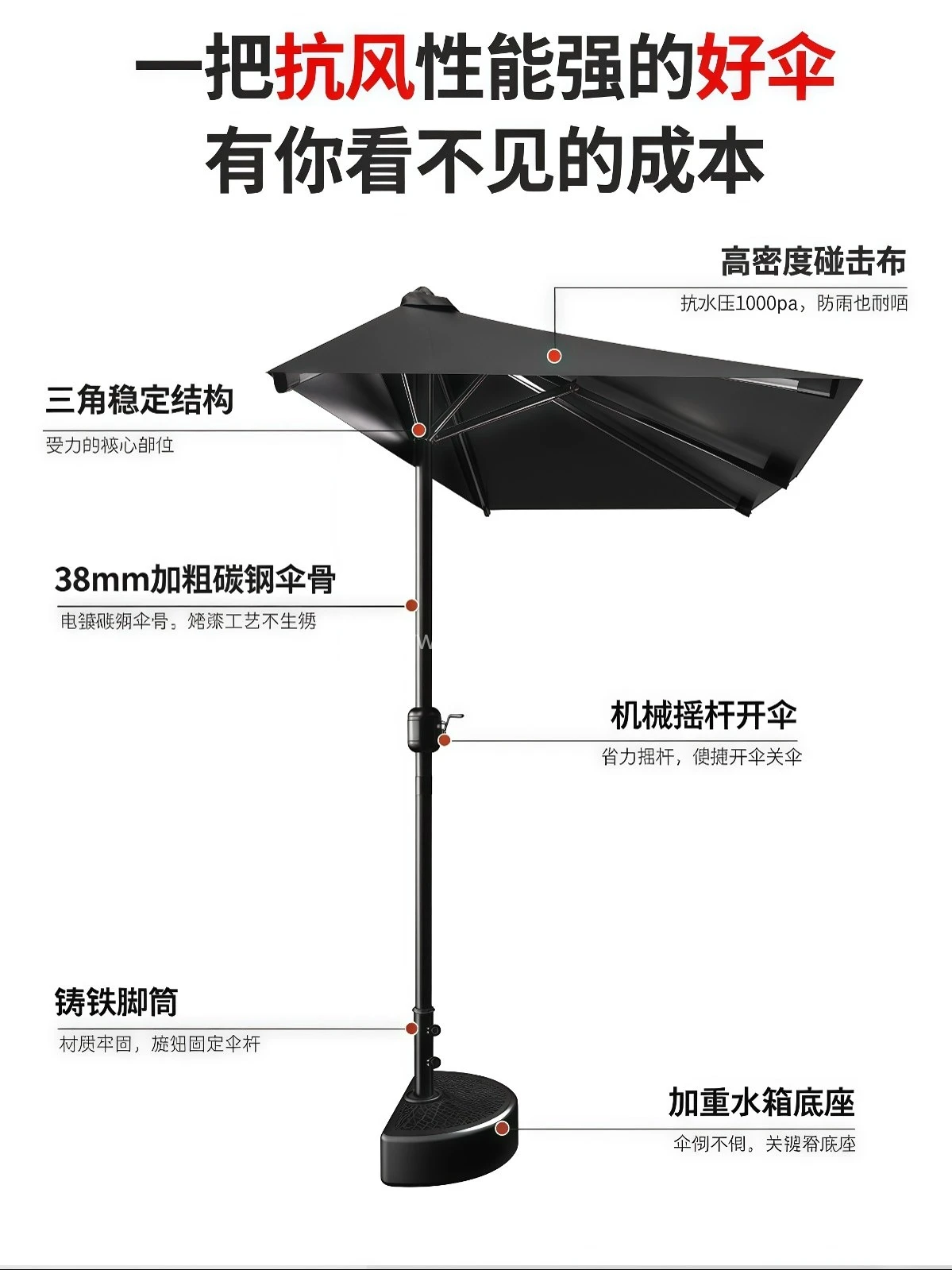 户外遮阳伞太阳能灯条款阳台遮阳伞靠墙半边伞可升降遮阳棚庭院伞 - 详情图