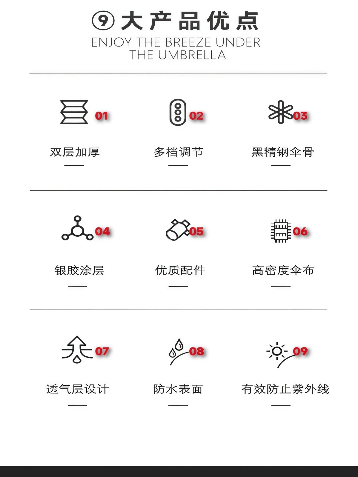 大型户外摆摊做生意商用防晒伞庭院伞防风大雨伞遮阳伞 - 详情图