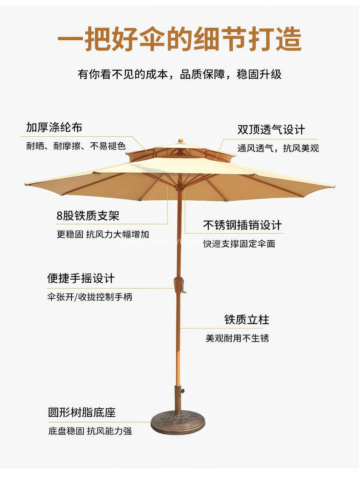 户外遮阳伞庭院露天阳台遮阳伞民宿咖啡厅商用室外大太阳伞 - 详情图