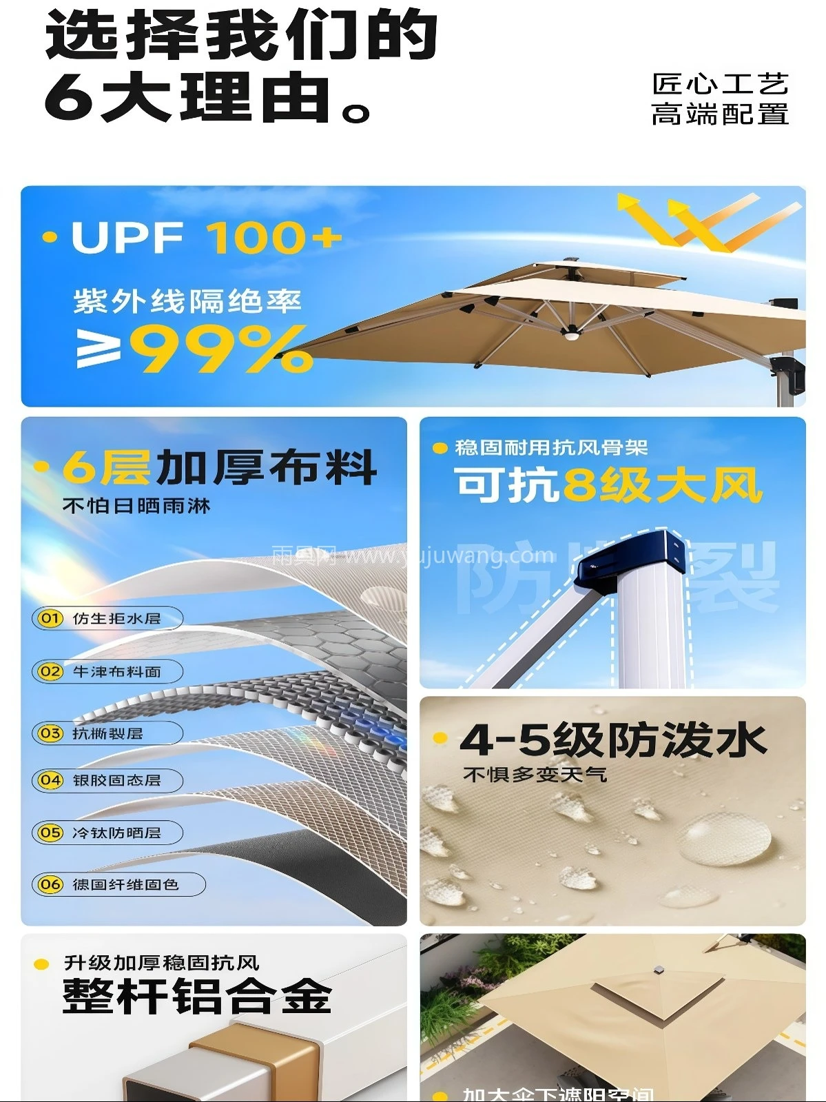 户外遮阳伞庭院伞室外天台别墅花园露台大太阳伞棚商用摆摊罗马伞 - 详情图