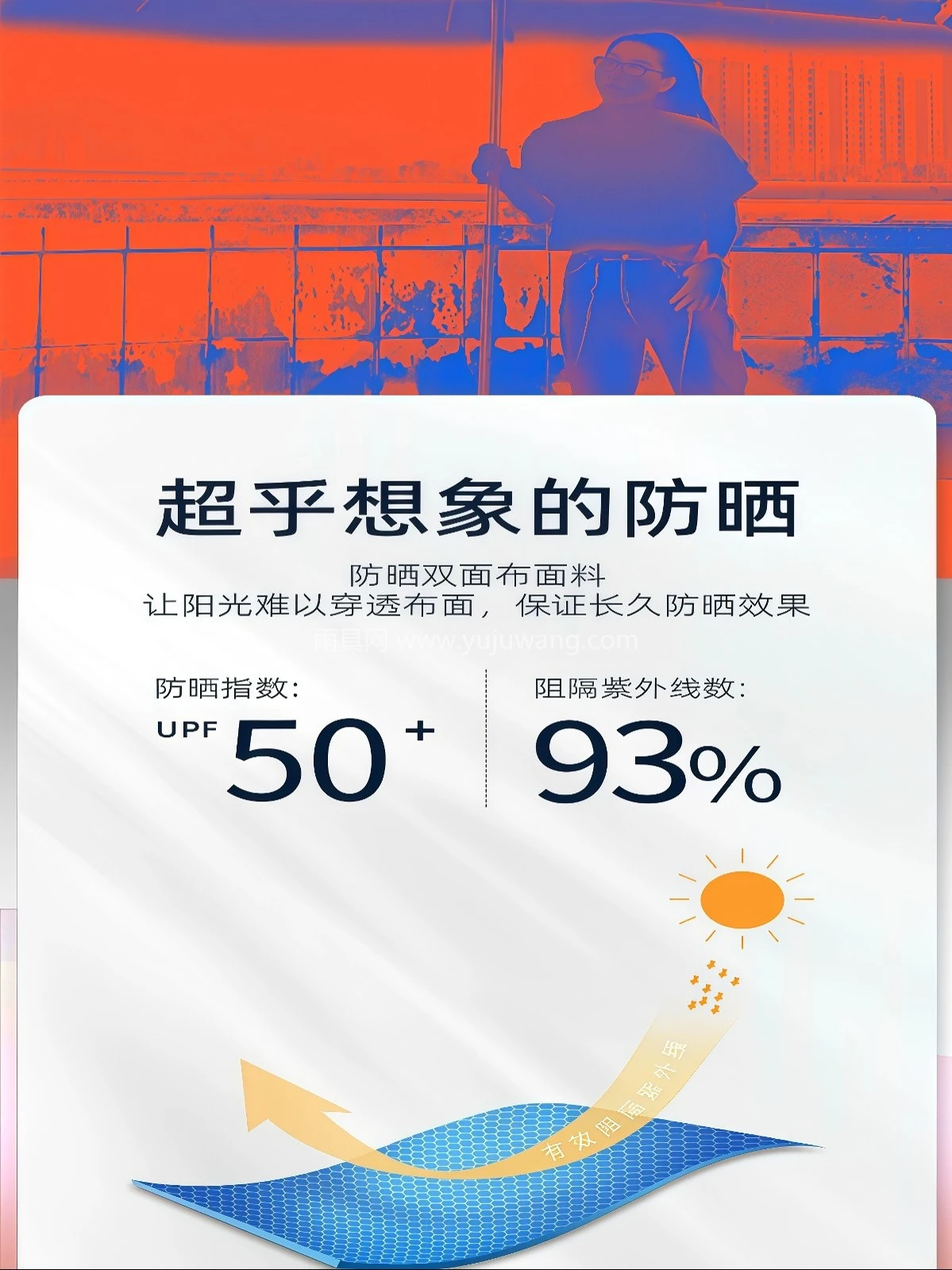 太阳伞大型户外摆摊专用雨伞遮阳伞做生意的防晒大伞庭院伞定制伞 - 详情图