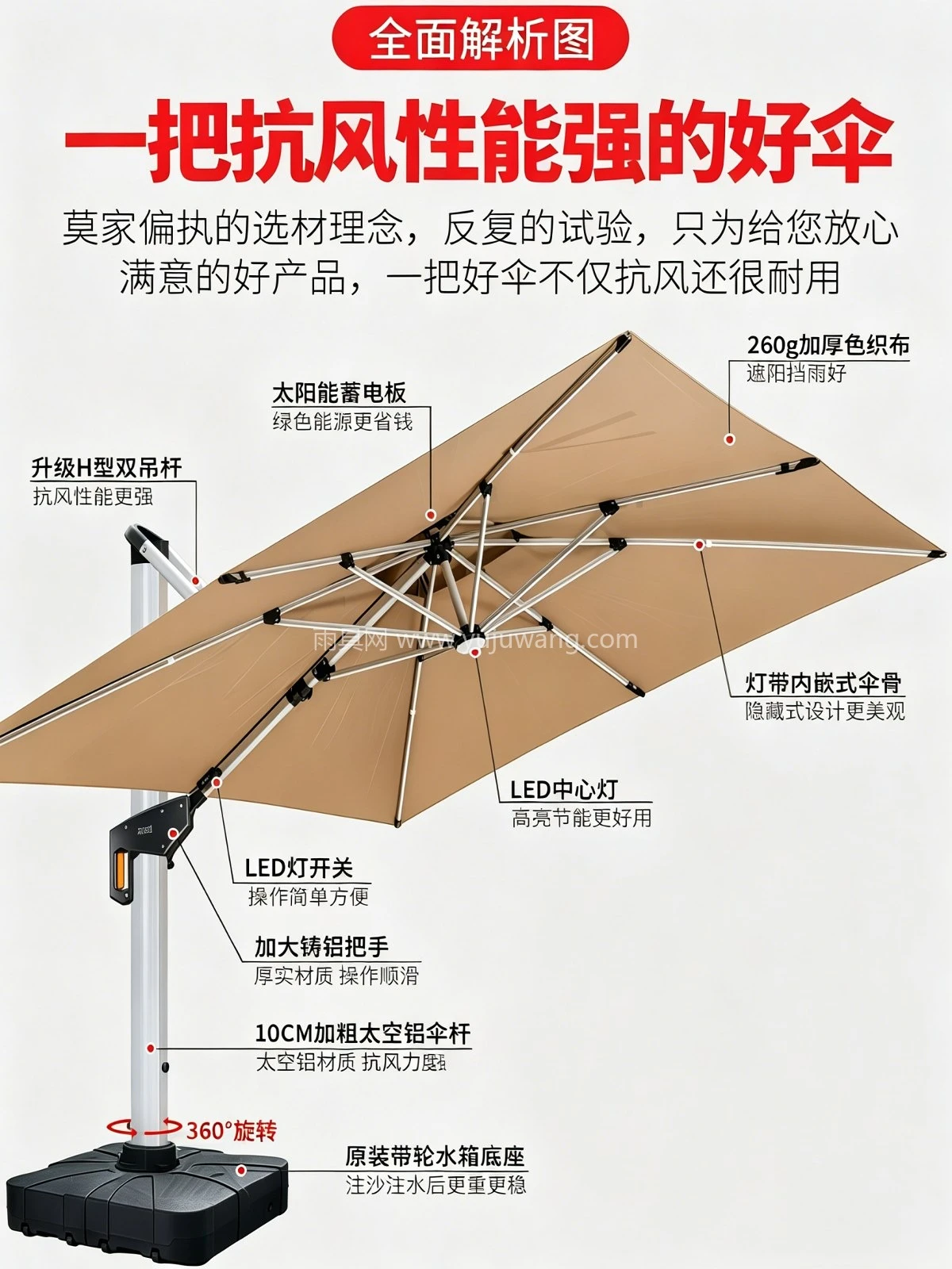 户外遮阳伞庭院伞花园别墅太阳能灯条露台花园高端室外太阳伞 - 详情图