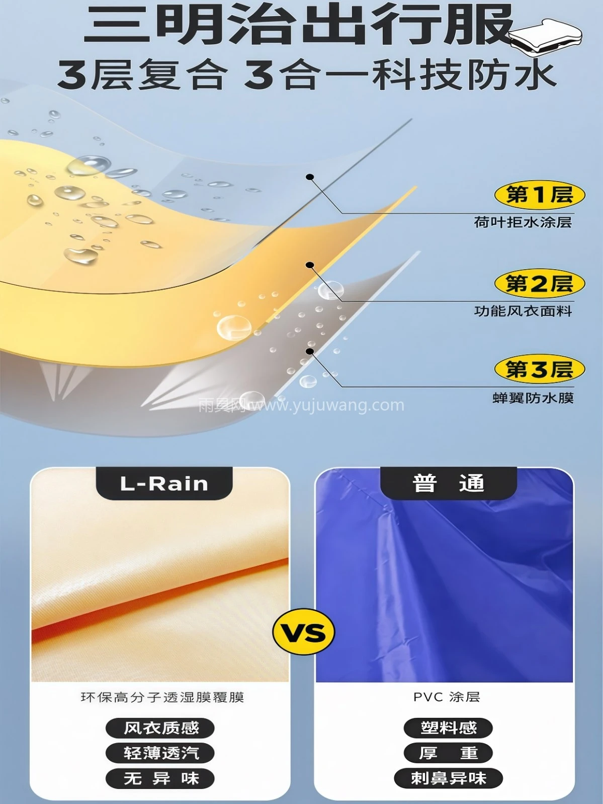 雨衣电动车女长款全身防暴雨骑行户外徒步雨衣成人外穿雨披外套男 - 详情图