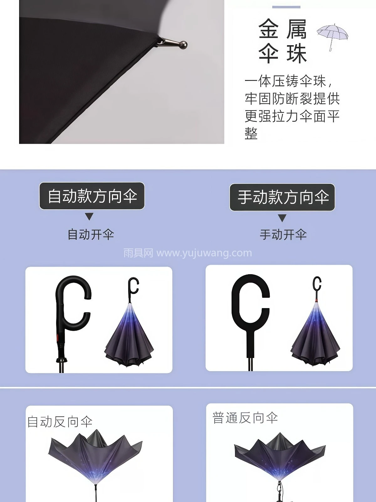 自动双层反向雨伞长柄男女士防晒晴雨两用车载大号双人抗风遮阳伞 - 详情图
