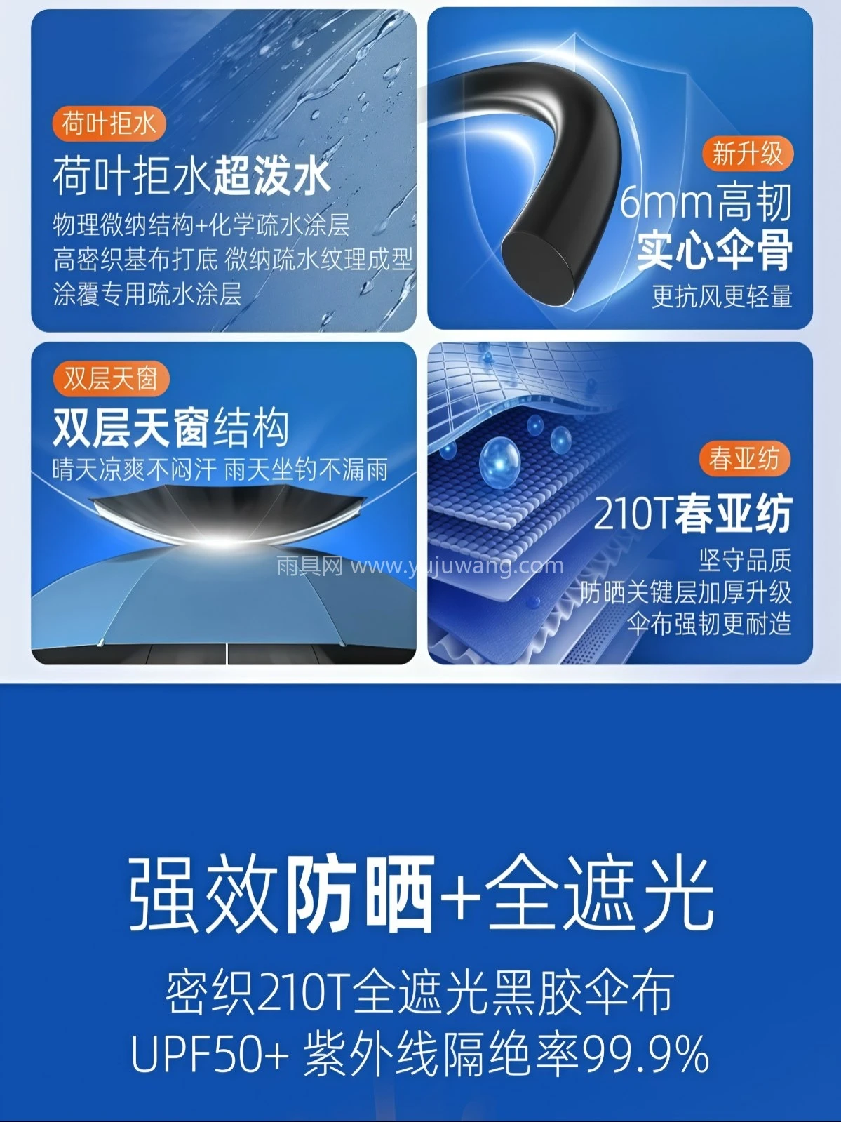 定制钓鱼伞户外专用钓鱼加厚遮阳伞2026新款防暴雨机械臂钓伞 - 详情图