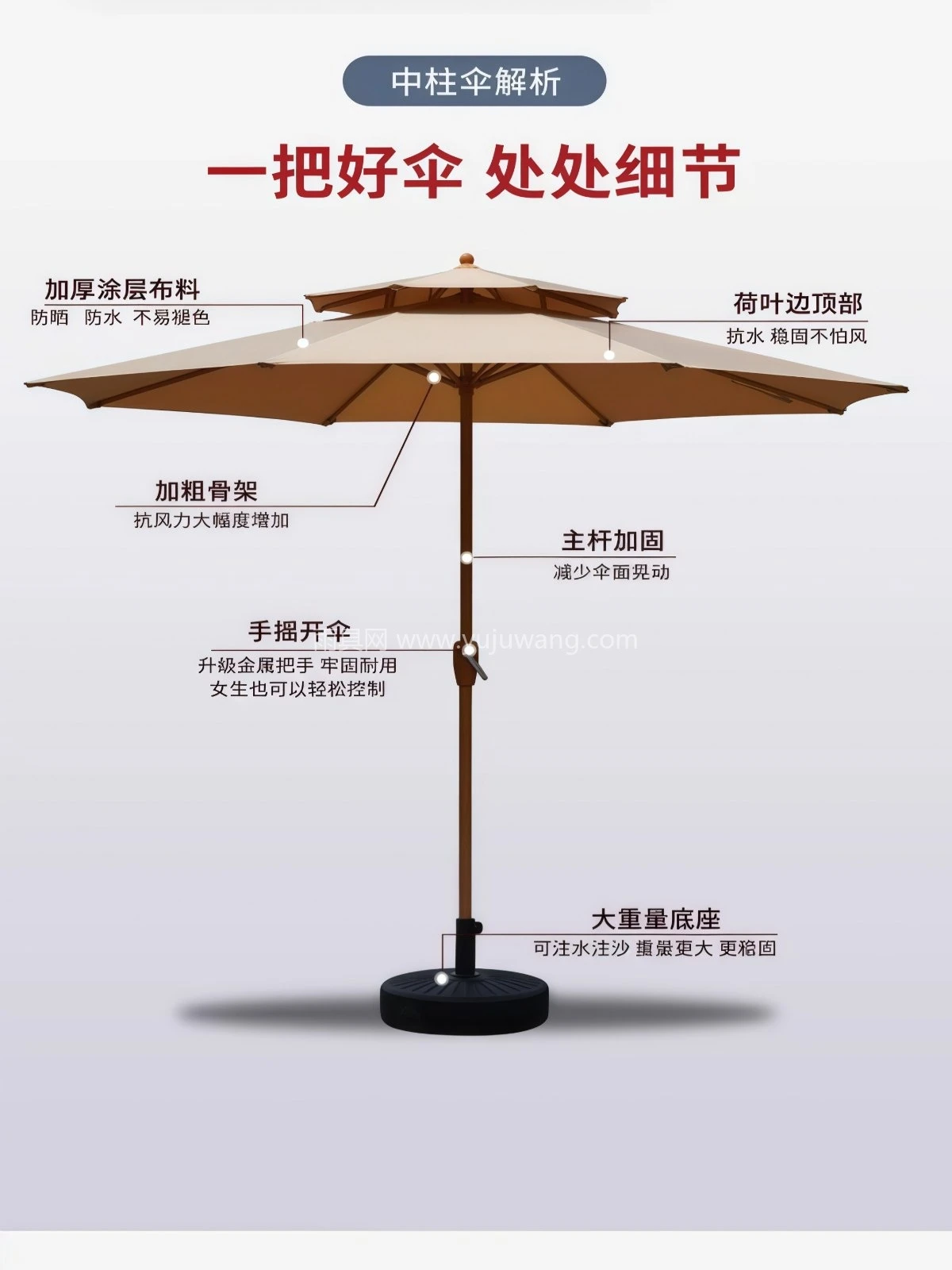 户外遮阳伞花园休闲中柱伞大型露营庭院半边伞室外咖啡厅摆摊桌椅 - 详情图