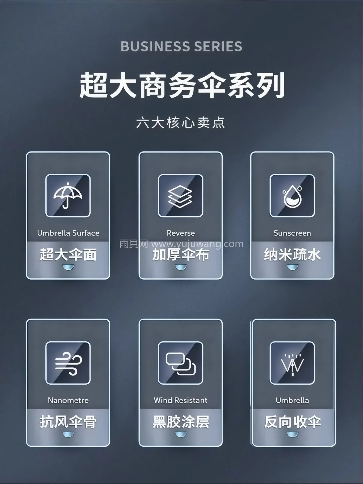 大号雨伞男加固加厚结实抗风商务晴雨两用学生折叠黑胶防晒遮阳伞 - 详情图