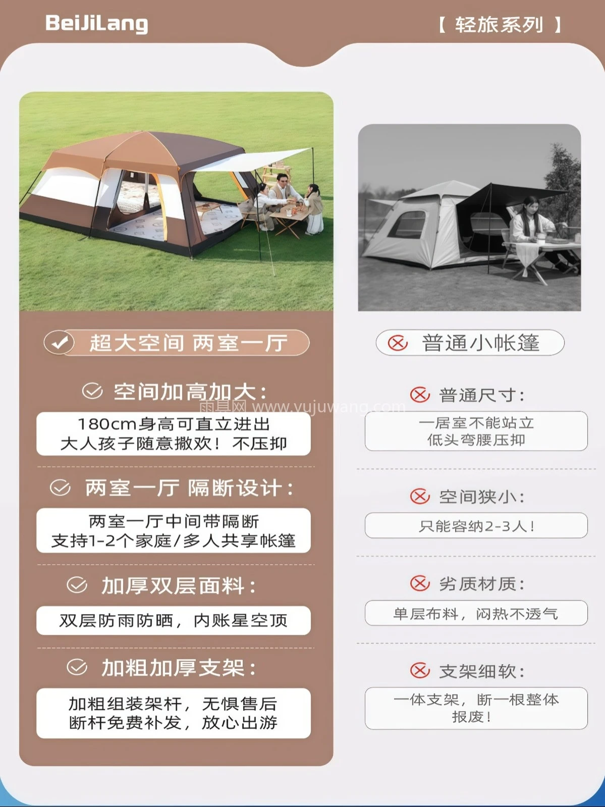 帐篷户外露营专业用品公园野餐野营过夜便携式折叠大号防晒 - 详情图