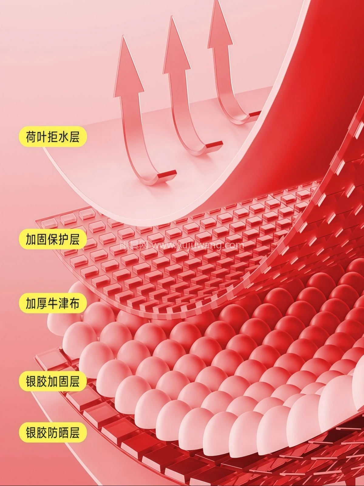 太阳伞大型户外摆摊斜伞门面遮阳伞店铺商用大号雨伞加固加厚防晒 - 详情图