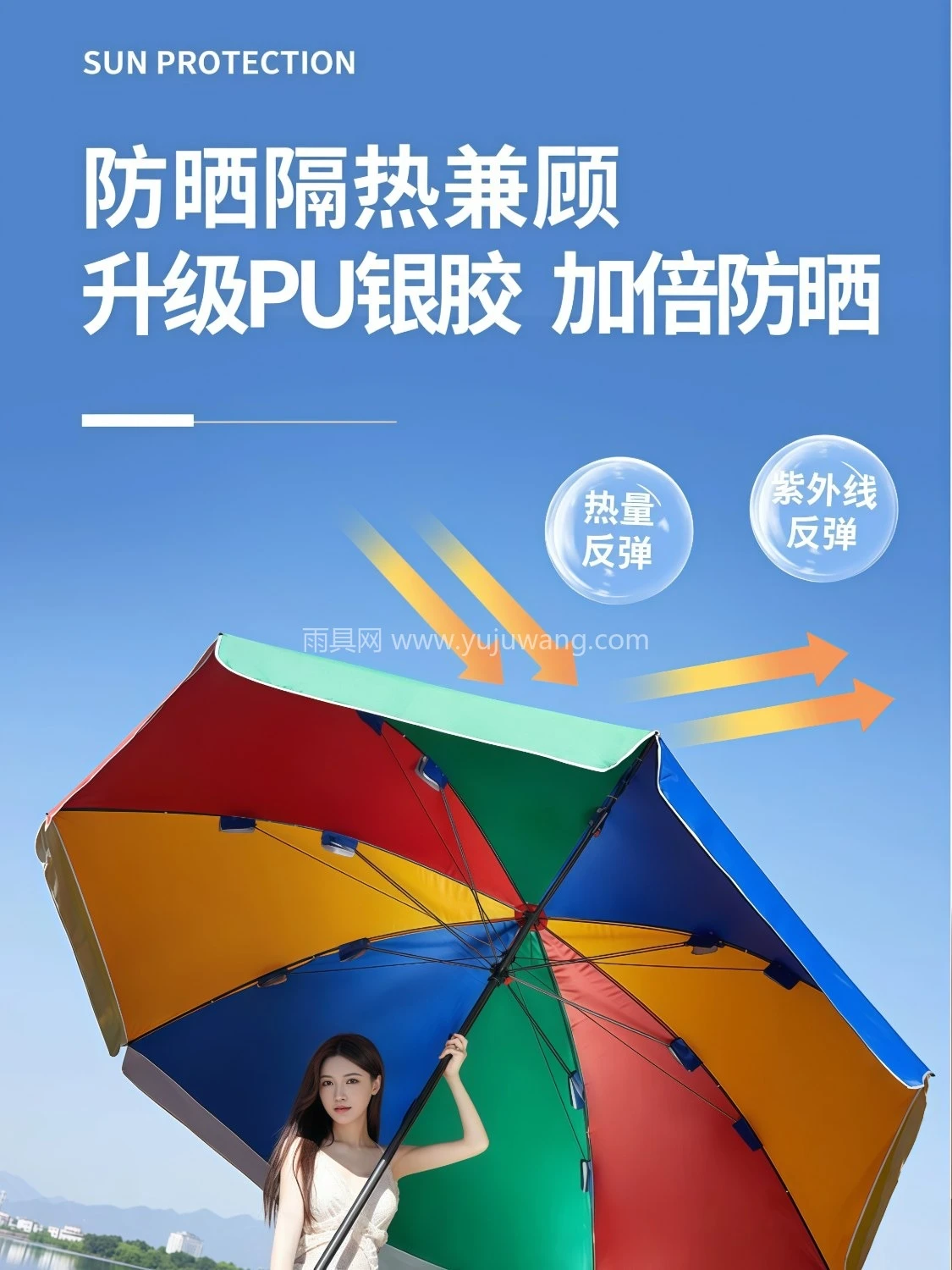 太阳伞户外遮阳伞大号摆摊伞大型地摊做生意大伞防晒广告伞庭院伞 - 详情图