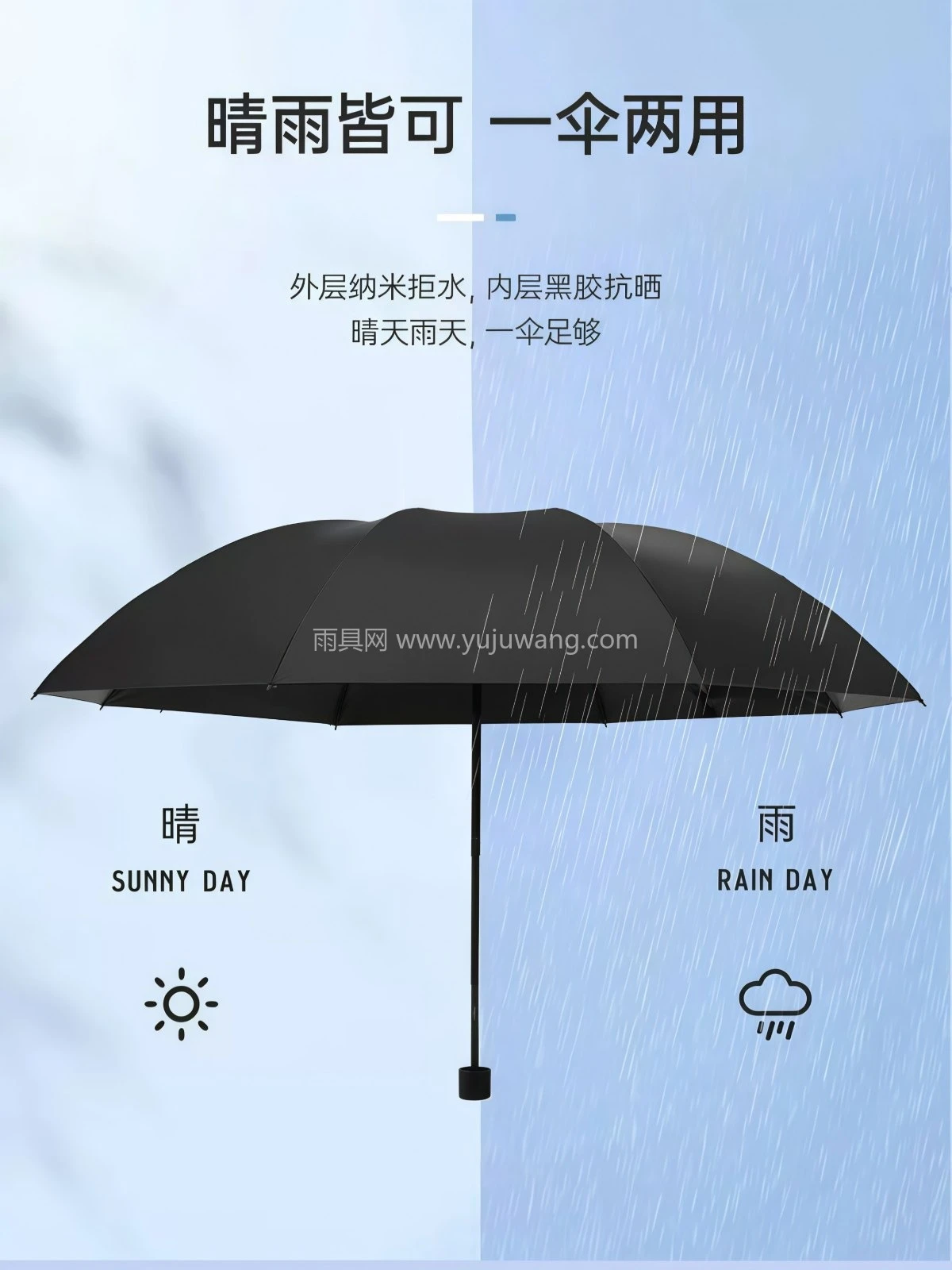 100cm加大雨伞大号折叠结实伞女晴雨两用伞防晒遮阳伞太阳伞男士 - 详情图