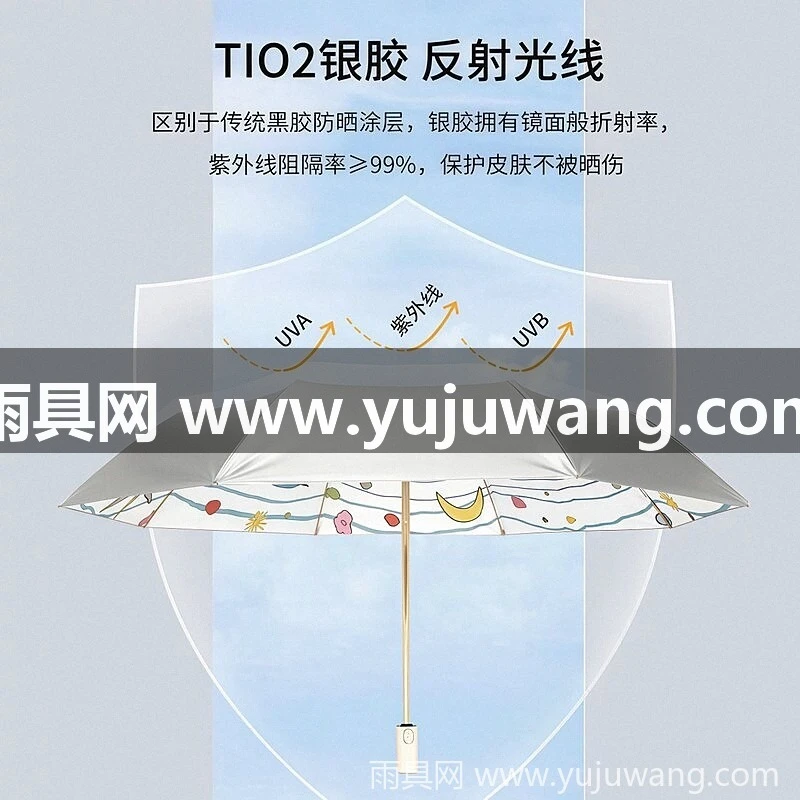 武汉雨具网·武汉太阳伞晴雨两用全自动银胶防晒防紫外线女便携折叠遮阳伞厂家·产品图4
