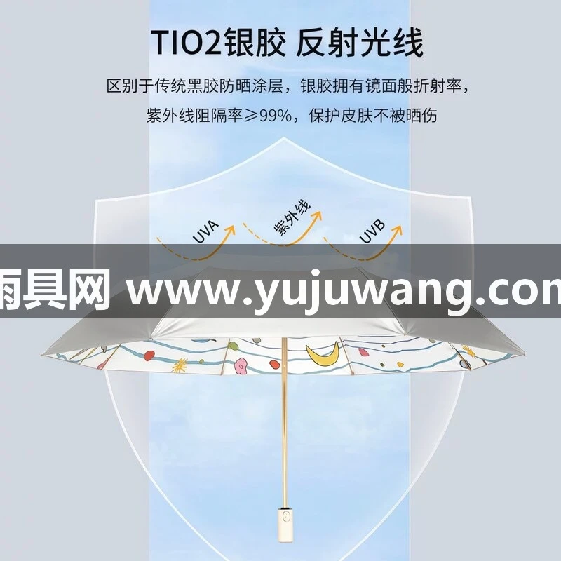 武汉雨具网·武汉太阳伞晴雨两用全自动银胶防晒防紫外线女便携折叠遮阳伞厂家·产品图4