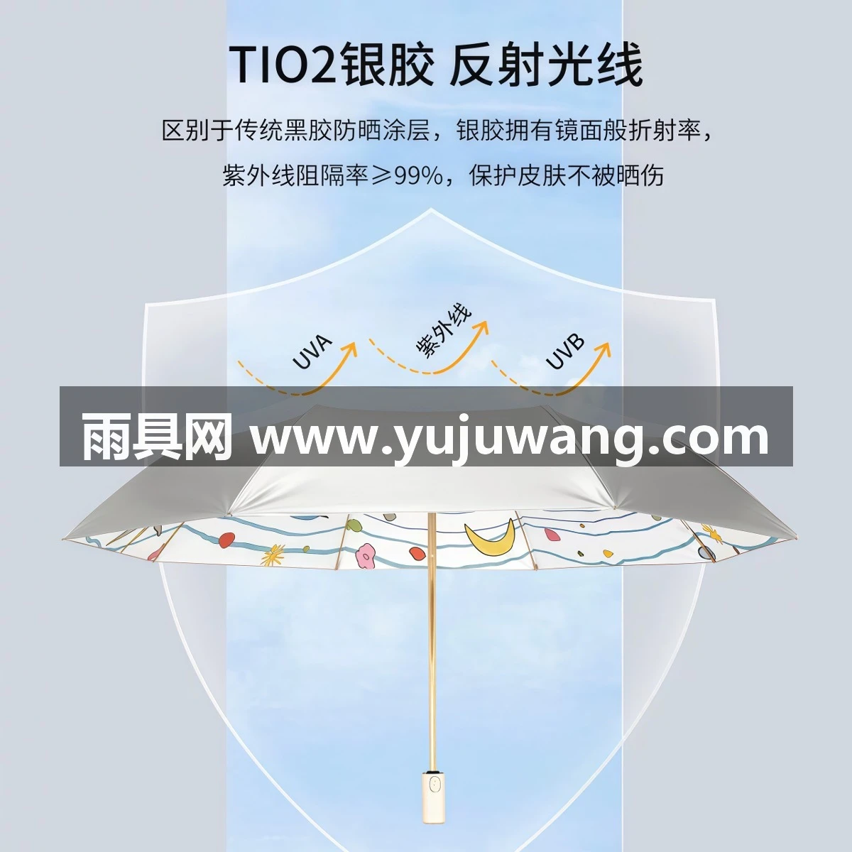 武汉雨具网·太阳伞晴雨伞两用全自动防晒伞银胶防紫外线遮阳伞便携折叠女·产品图3