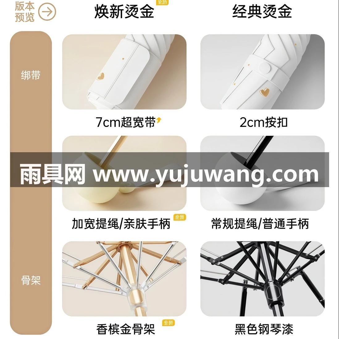 武汉雨具网·太阳伞防晒防紫外线遮阳女晴雨两用五折口袋超小轻巧便携胶囊·产品图5