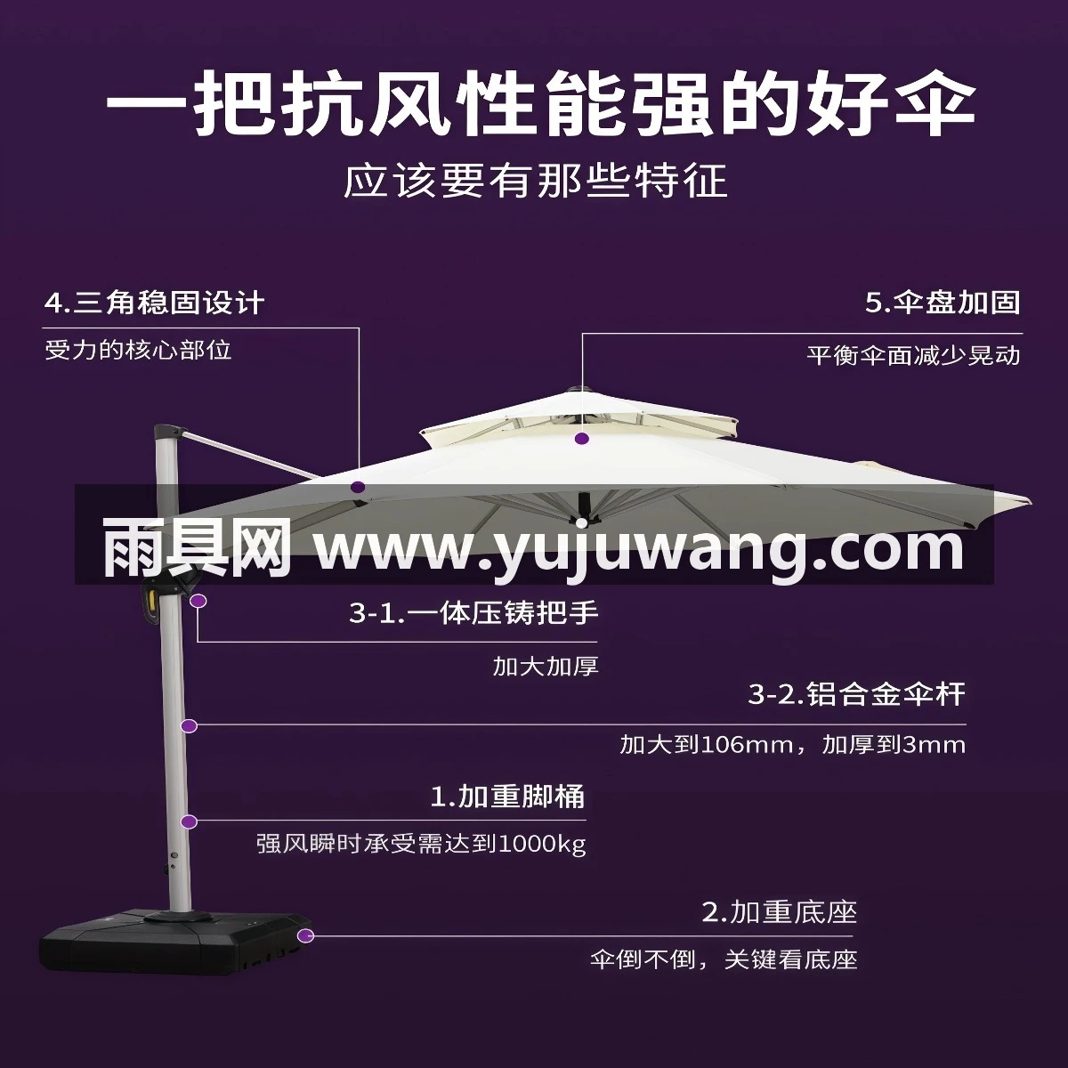 武汉雨具网·云顶遮阳伞户外庭院露台天台太阳伞米白色高端商用罗马伞带灯·产品图4