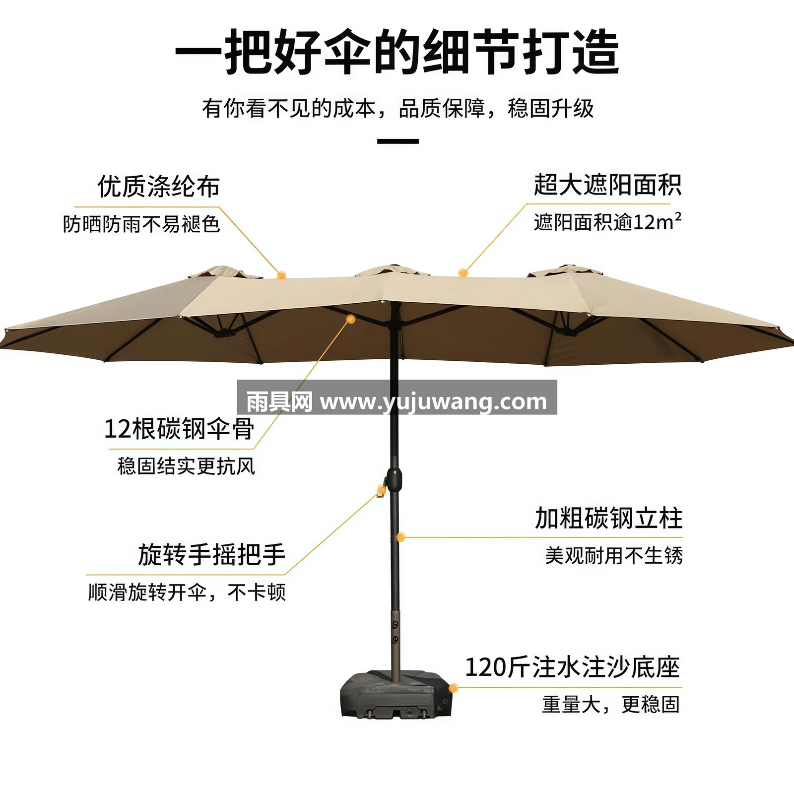 武汉雨具网·户外遮阳伞三头中柱伞商用外摆露营大太阳伞庭院室外遮阳伞·产品图6