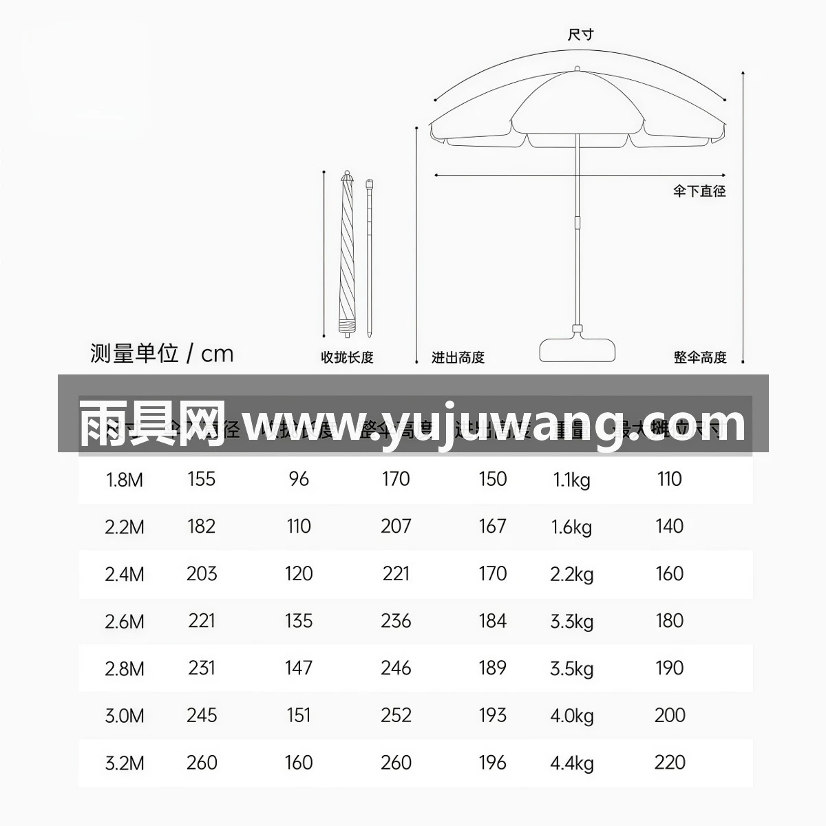 武汉雨具网·双层太阳伞户外摆摊专用大伞遮阳伞大型庭院沙滩广告雨伞定制印刷·产品图2