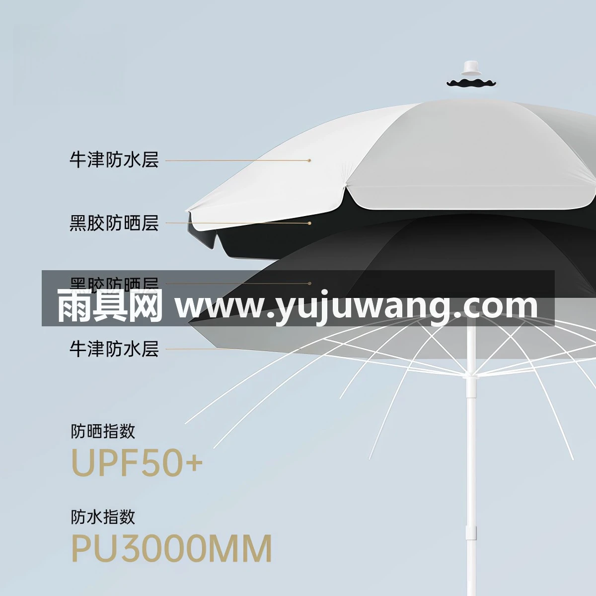 武汉雨具网·双层太阳伞户外摆摊专用大伞遮阳伞大型庭院沙滩广告雨伞定制印刷·产品图3