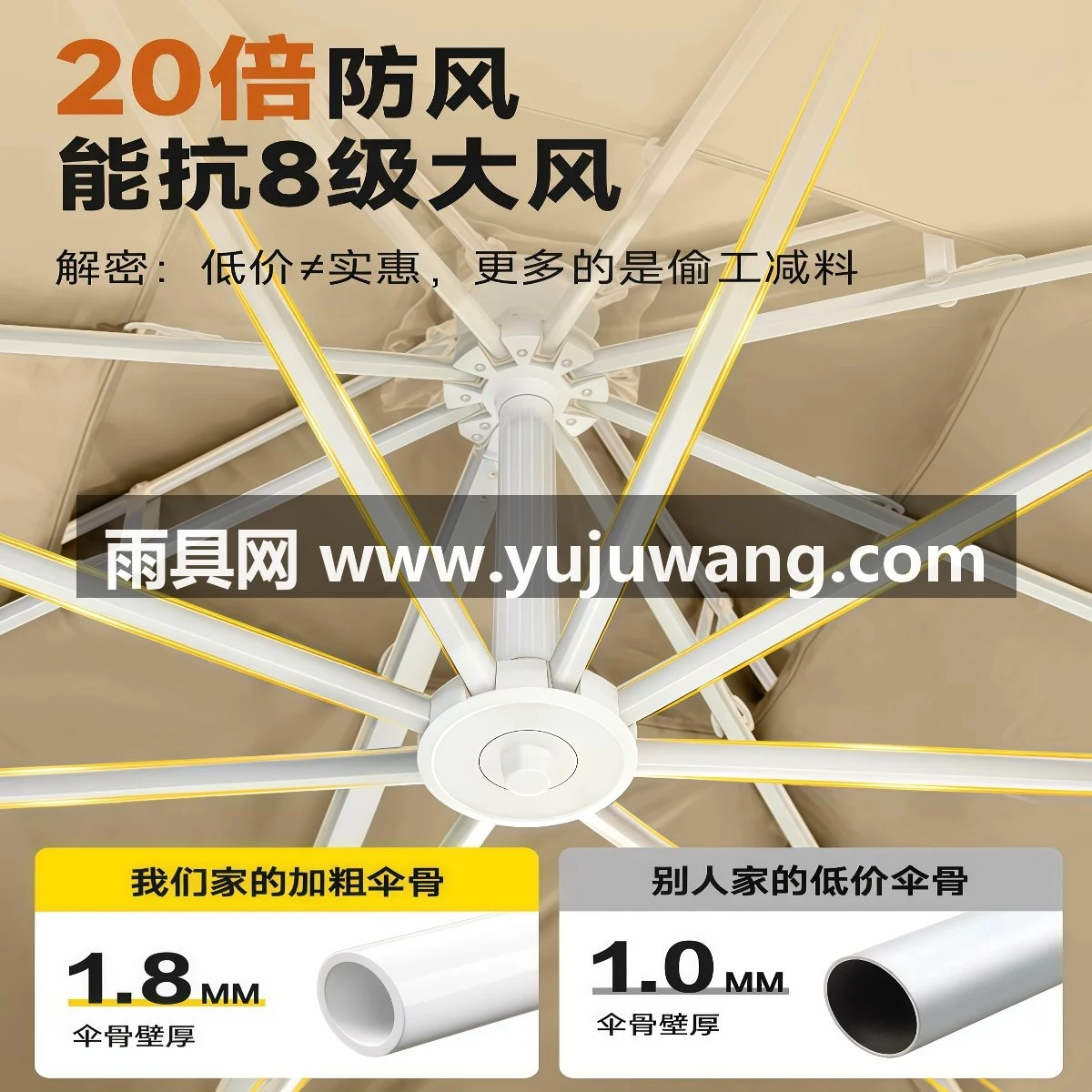 武汉雨具网·户外遮阳伞庭院伞室外天台别墅花园露台大太阳伞棚商用摆摊罗马伞·产品图3