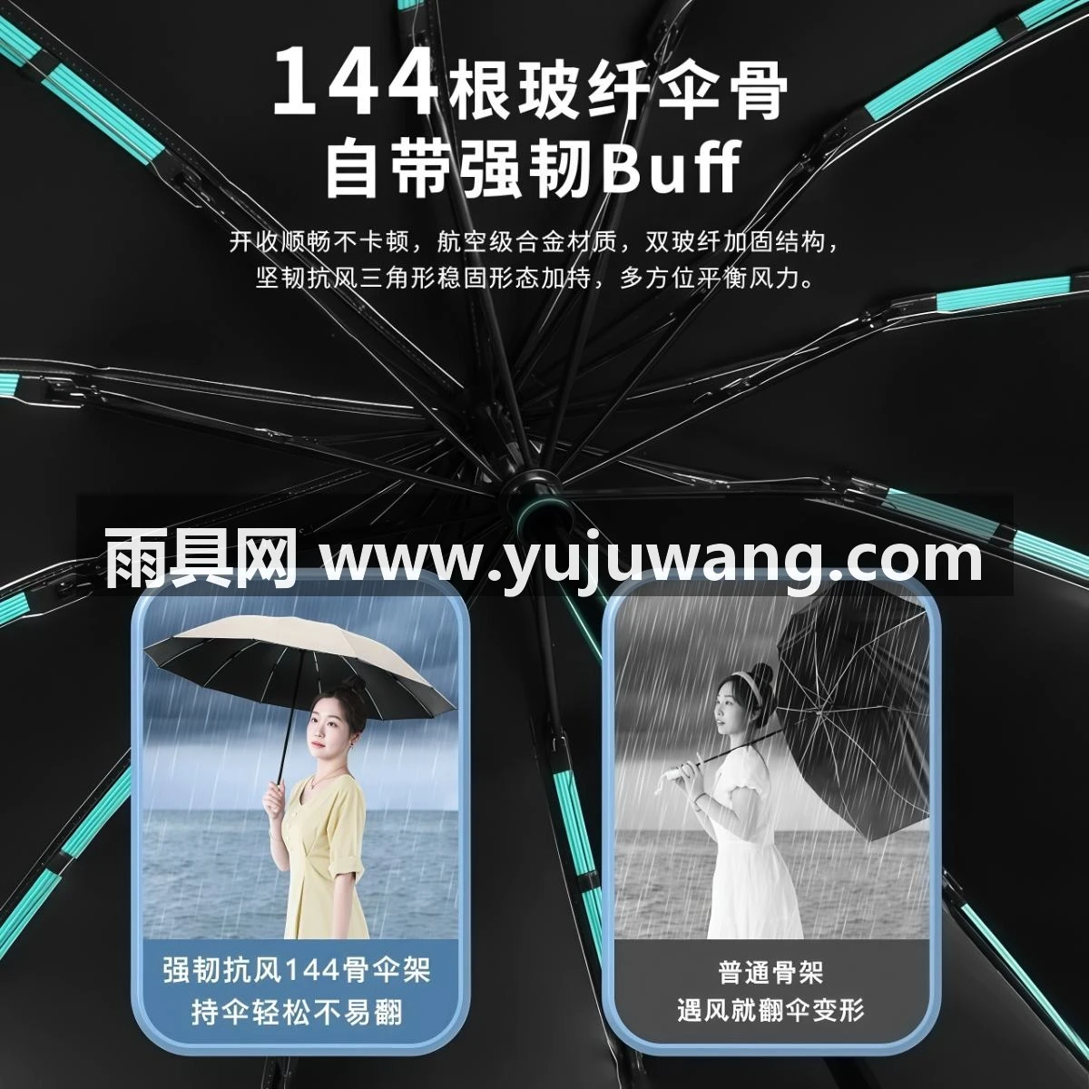 武汉雨具网·全自动144骨反向雨伞加大超大结实耐用男女晴雨两用抗风暴折叠伞·产品图3