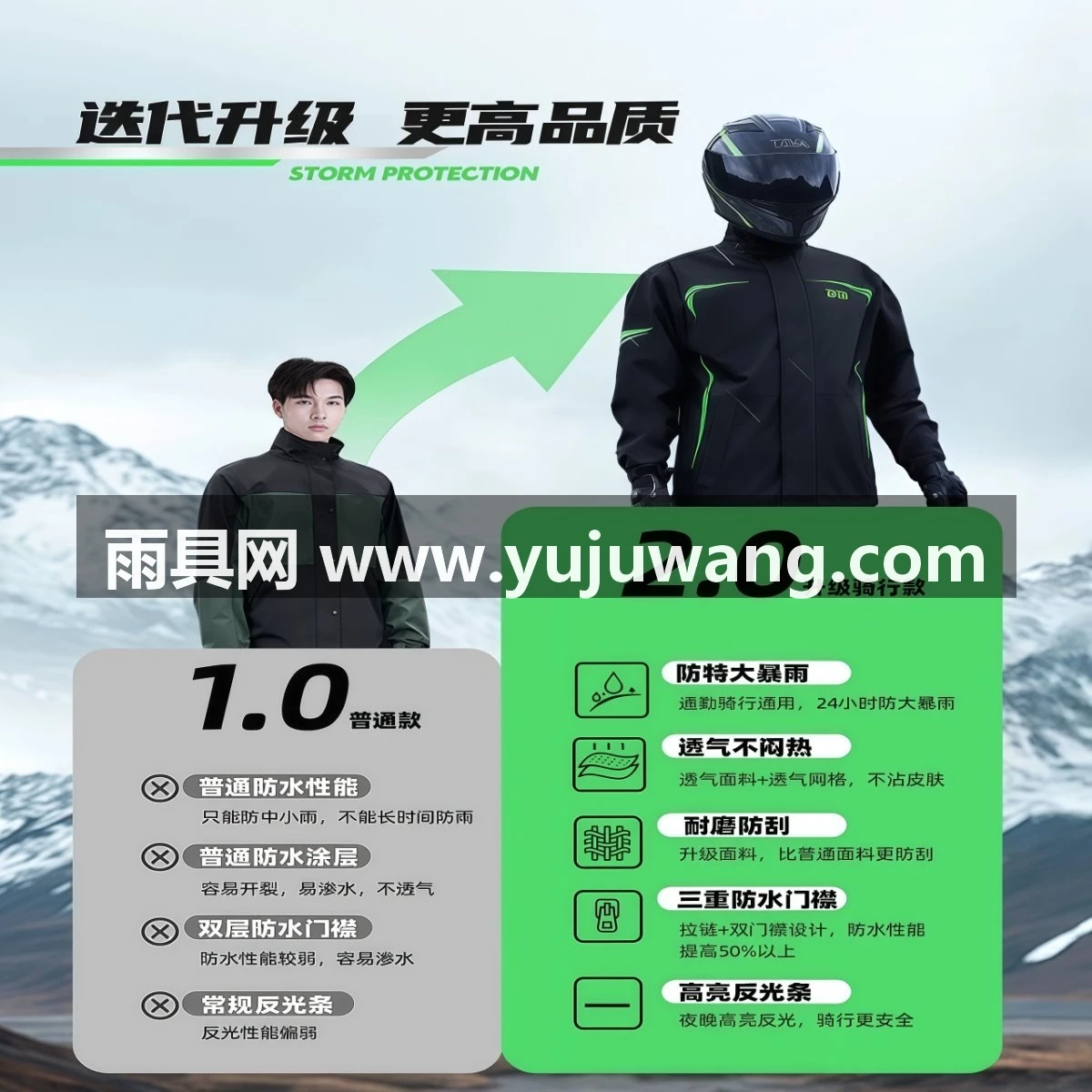 武汉雨具网·摩托车骑行服雨衣套装男款成人外穿分体式全身防暴雨外卖骑手专用·产品图4