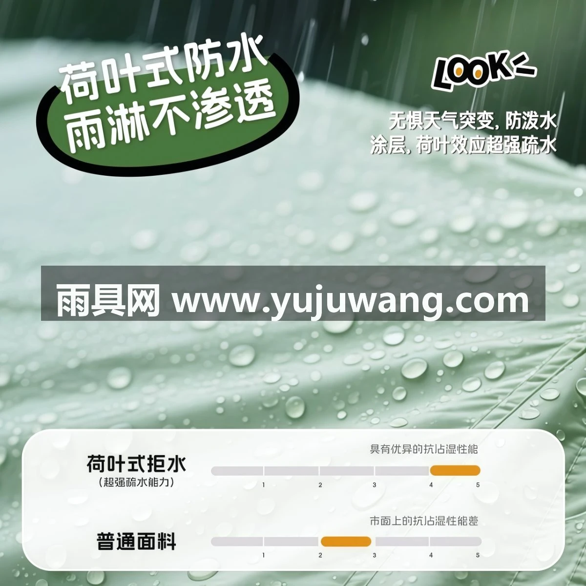 武汉雨具网·速开儿童帐篷大空间便携式可折叠帐篷室内外游玩睡觉防蚊防风适用·产品图5