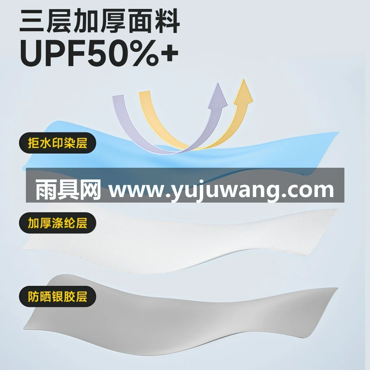 武汉雨具网·帐篷户外便携式折叠公园露营装备野营过夜2026新款沙滩室内公园帐·产品图3