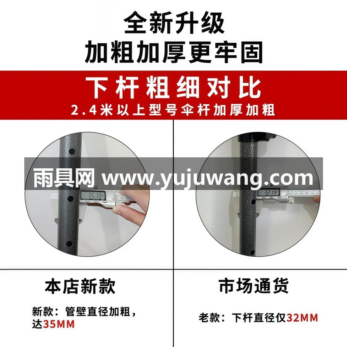 武汉雨具网·遮阳伞户外摆摊太阳伞大型雨伞商用大号双层布加厚防晒圆伞庭院伞·产品图3