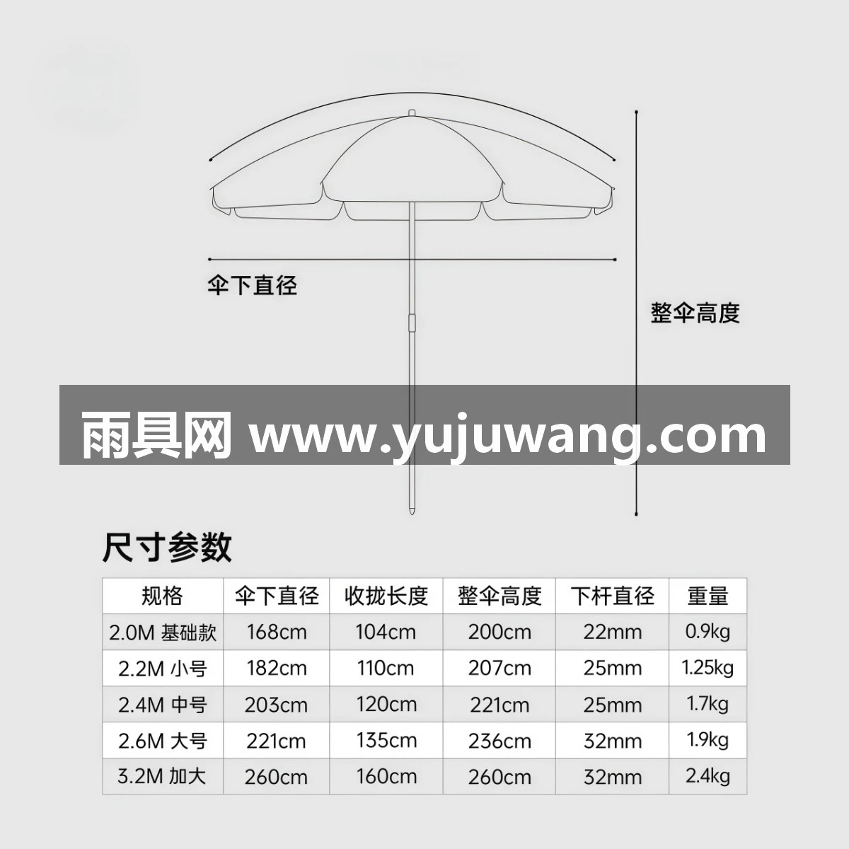 武汉雨具网·定制太阳伞户外遮阳伞大雨伞大型商用摆摊伞广告印刷定制庭院防晒·产品图5