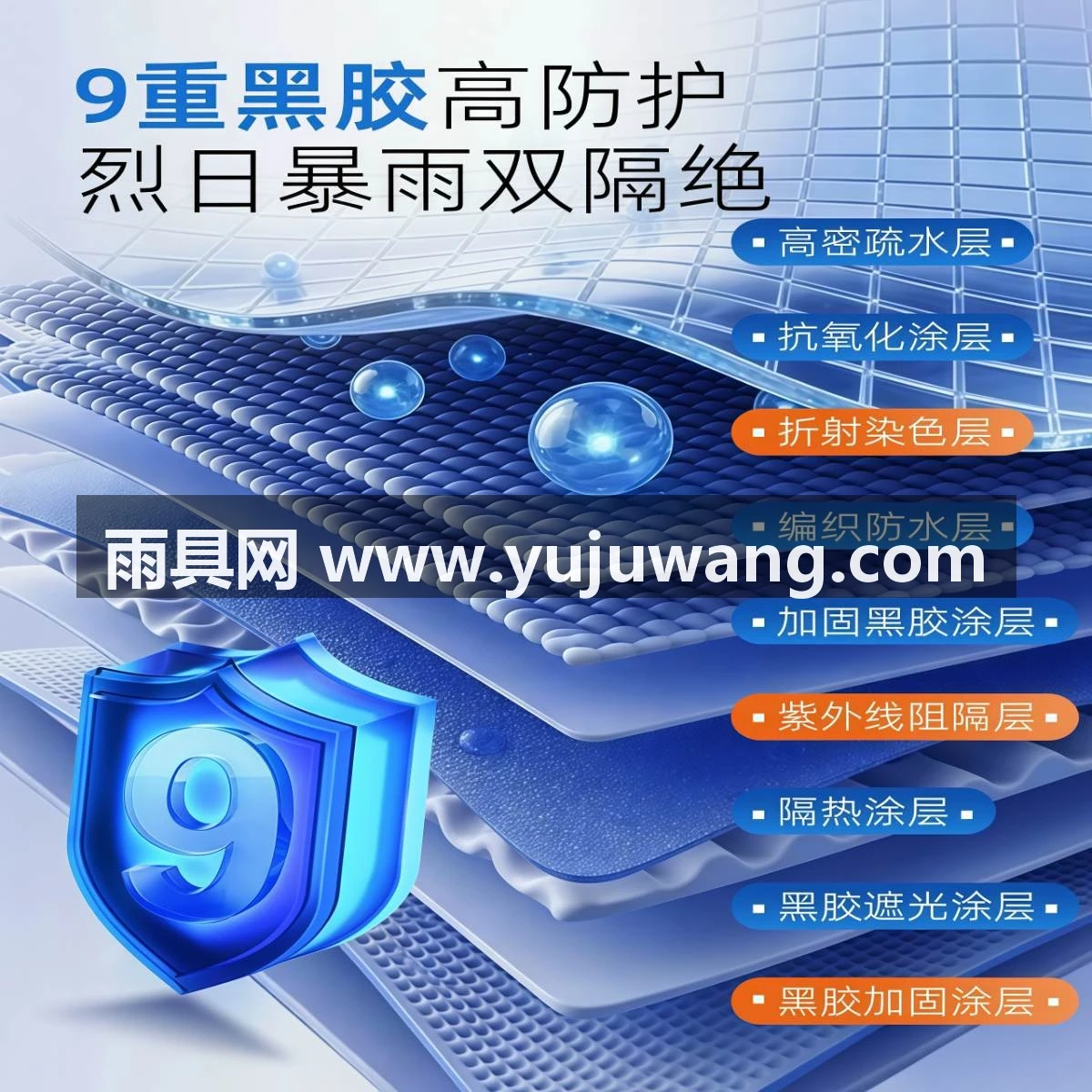 武汉雨具网·定制钓鱼伞户外专用钓鱼加厚遮阳伞2026新款防暴雨机械臂钓伞·产品图5