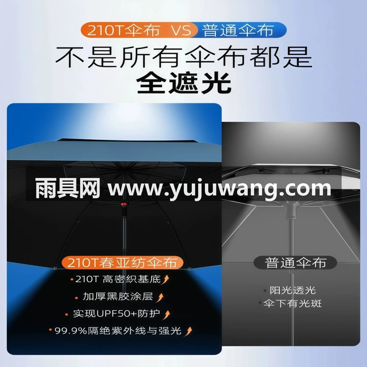 武汉雨具网·定制钓鱼伞户外专用钓鱼加厚遮阳伞2026新款防暴雨机械臂钓伞·产品图6