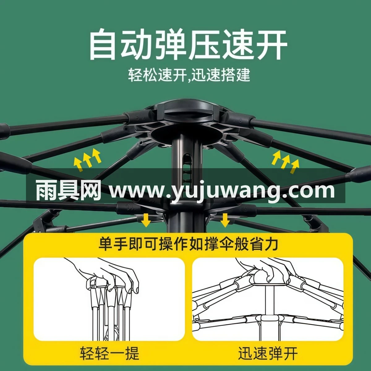 武汉雨具网·帐篷户外便携式折叠野营过夜防风防晒多人全自动野外露营装备全套·产品图3