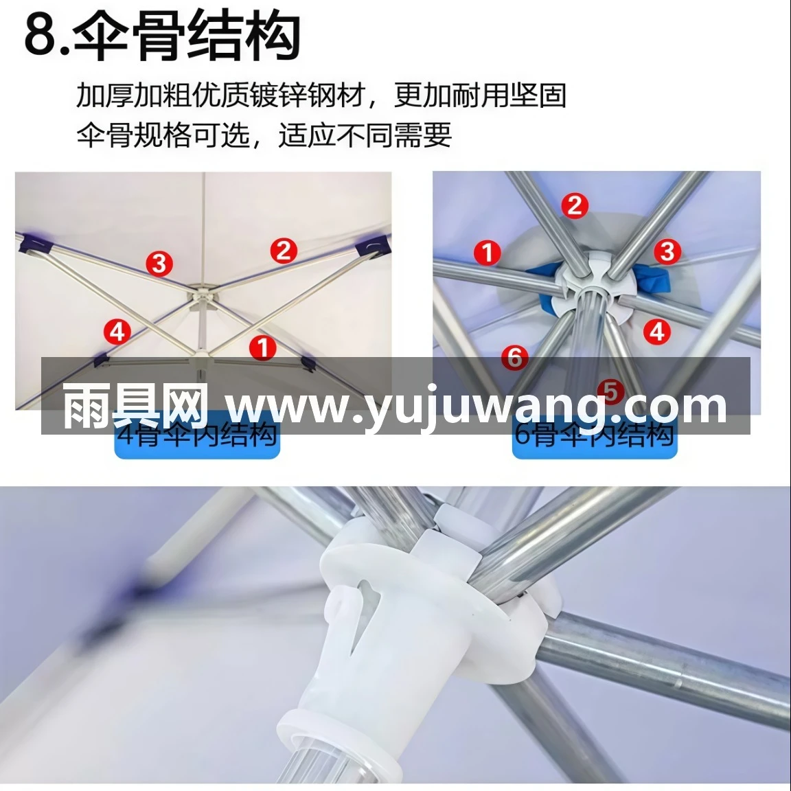 武汉雨具网·遮阳伞大户外摆摊太阳伞商用雨棚超大折叠防晒长方形四方伞庭院伞·产品图4