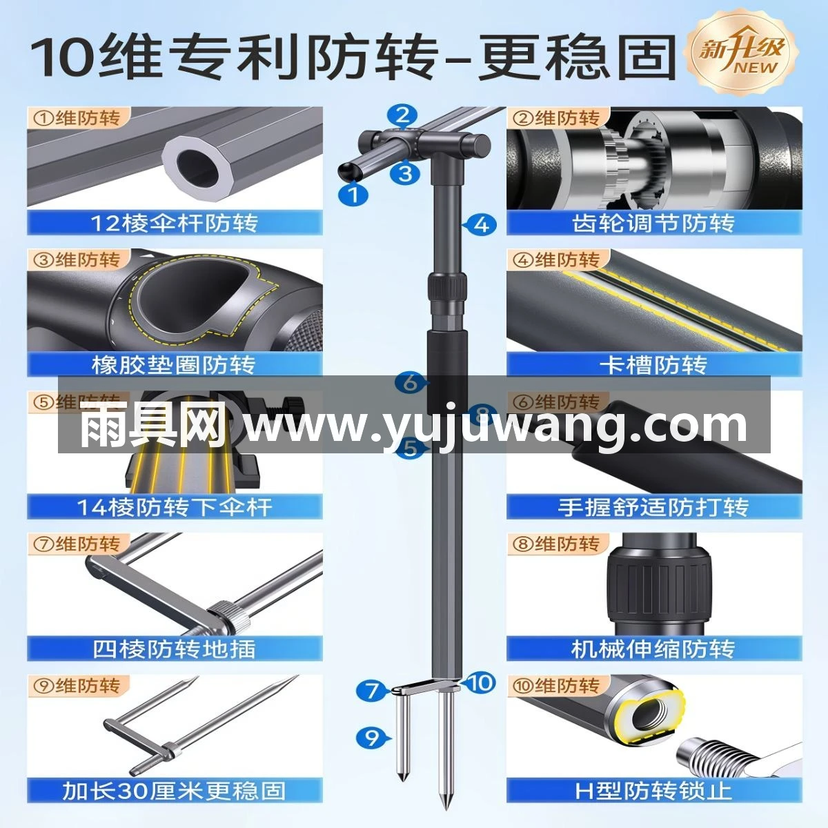 武汉雨具网·钓鱼伞大钓伞2026新款户外专用雨伞新型拐杖防晒露营遮阳伞·产品图4